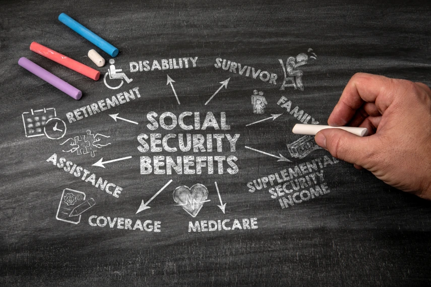 How are SSDI benefits calculated?