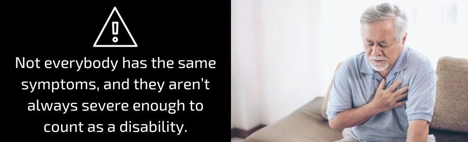 When is Long COVID a Disability